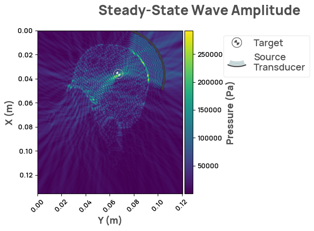 steadystate2